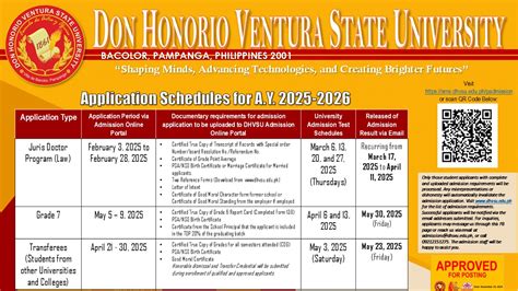 lms.dhvsu|dhvsu admission.